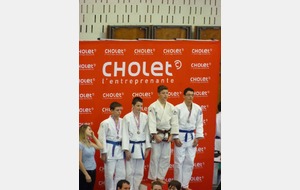 Résultat GRAND PRIX DES JEUNES à Cholet